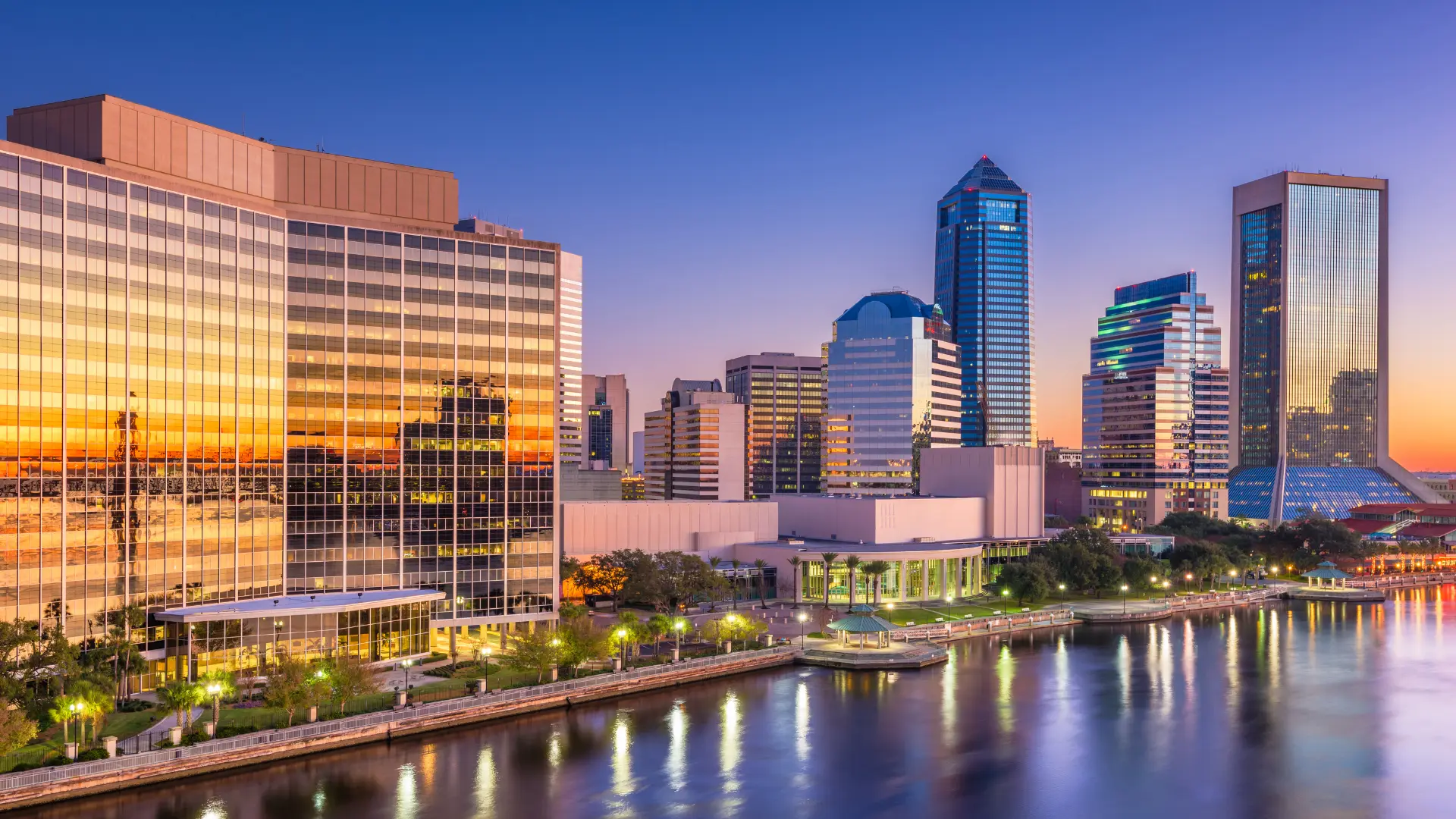 Digital Marketing Jacksonville