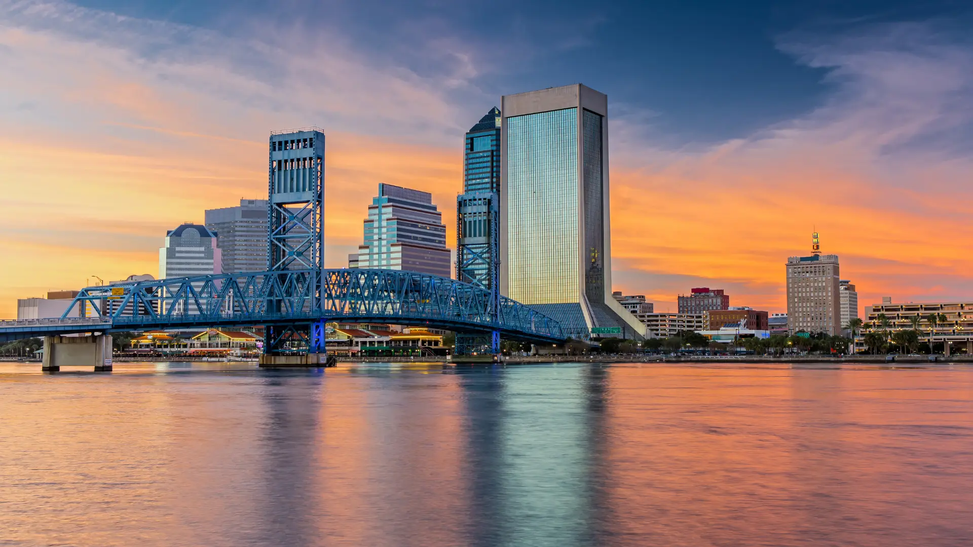 PPC Services Jacksonville