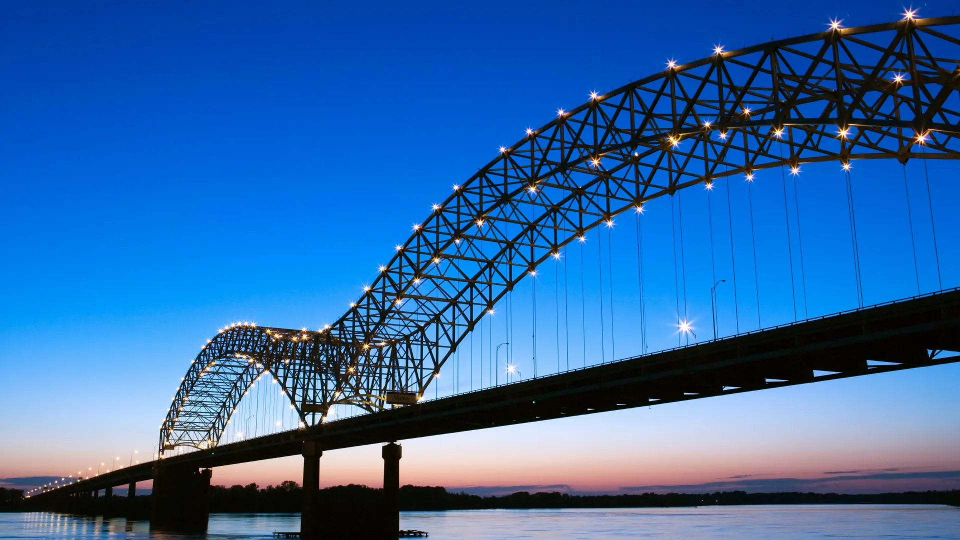 PPC Services Memphis
